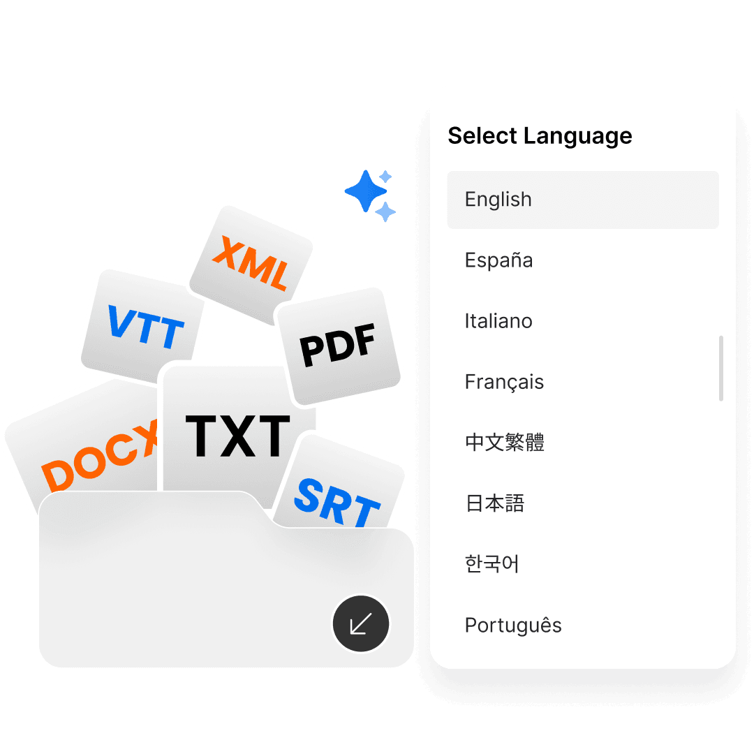 translate