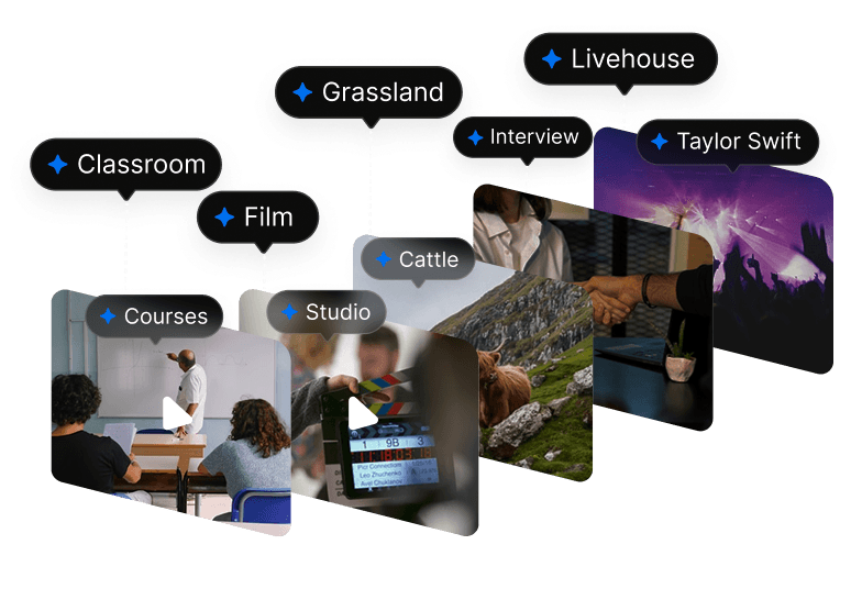 Automatické označování