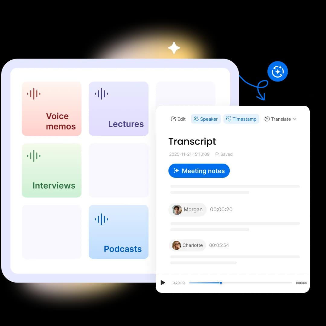 Rozhraní zvuku na text