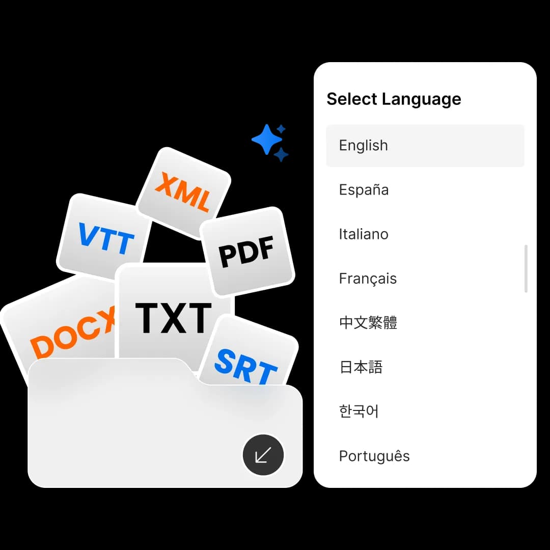 Rozhraní pro možnosti exportu
